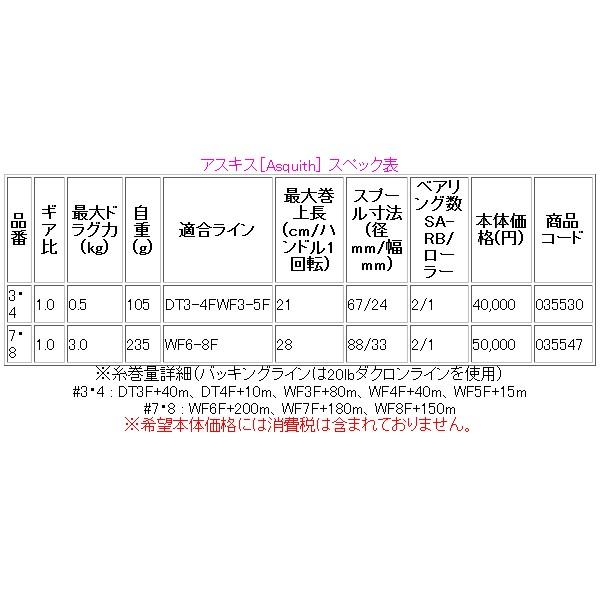 シマノ 　アスキス 　7・8 　リール 　片軸リール 　｜fuga0223｜02