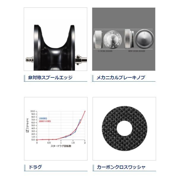 シマノ 17 オシアジガー 1500HG (右) リール ベイト ( 送料 シマノ 17 オシアジガー 1500HG (右) リール ベイト ( 送料