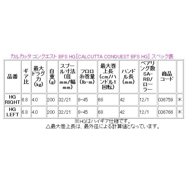 12月末以降 生産予定 R2 10 N シマノ 17 カルカッタ コンクエスト Bfs Hg Hg 右 リール ベイト 7 3 Sh036759 釣具 フーガショップ1 通販 Yahoo ショッピング