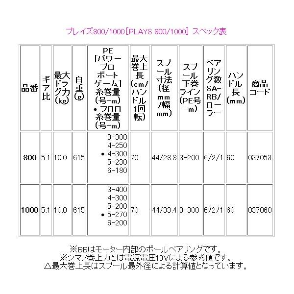 シマノ（SHIMANO） (取寄せ 11月末頃) 17 PLAYS (プレイズ) 800 電動