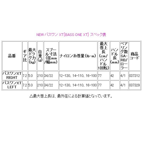 シマノ (取寄せ 6月末頃メーカー生産予定) シマノ 17 バスワン シマノ (取寄せ 6月末頃メーカー生産予定) シマノ 17 バスワン