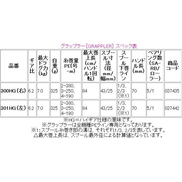 シマノ (取寄せ 6月末頃メーカー生産予定) シマノ 17 シマノ (取寄せ 6月末頃メーカー生産予定) シマノ 17