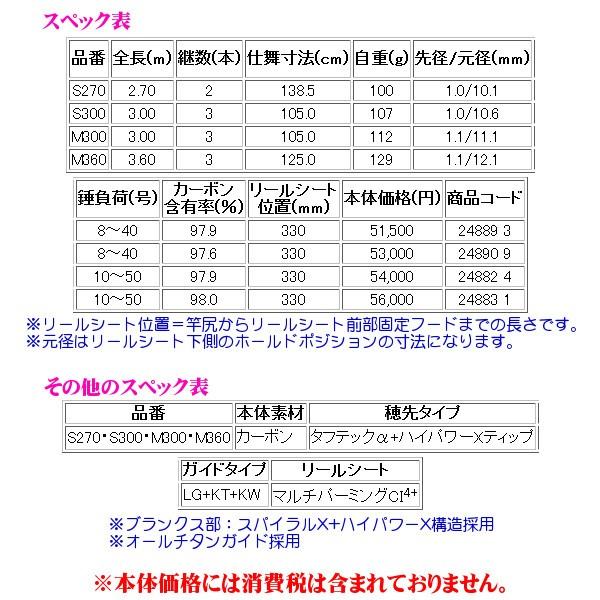 只今 欠品中 R3 4 シマノ バイオインパクト X メバル M360 ロッド 船竿 5 Sh2481 釣具 フーガショップ1 通販 Yahoo ショッピング