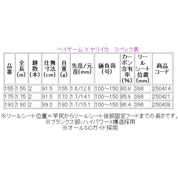 シマノ（SHIMANO） 16 ベイゲーム X ヤリイカ 155 ロッド 船竿 : 釣具