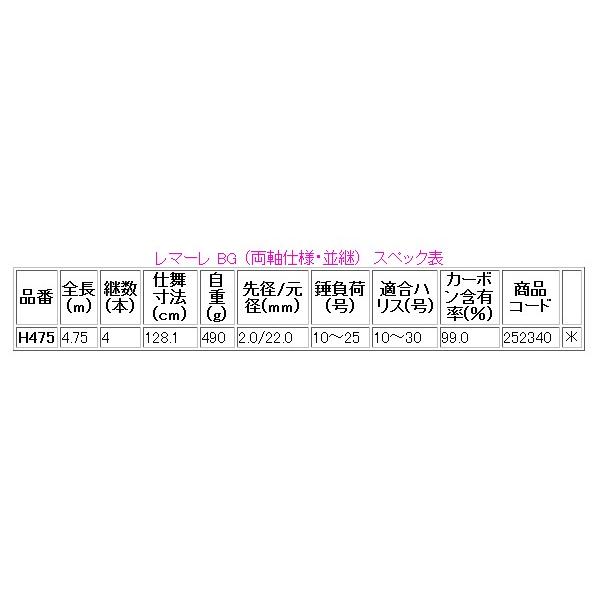 只今 欠品中 R3 3 送料無料 N シマノ 17 レマーレ Bg 両軸仕様 並継 H475 ロッド 磯竿 11 15 Sh 釣具 フーガショップ1 通販 Yahoo ショッピング