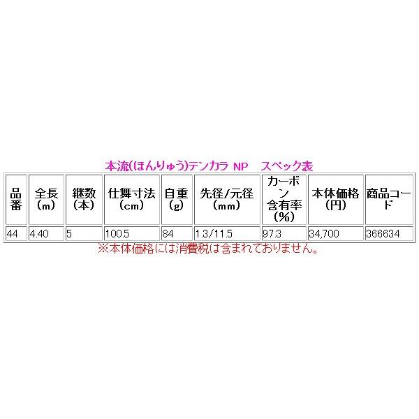 (取寄せ 11月末頃生産予定 R5.11) 　シマノ 　本流 ( ほんりゅう ) テンカラ NP 　4.4m 　ロッド 　渓流竿 　Ξ｜ ！ シマノ(SHIMANO) ロックフィッシュロッド 19 ハードロッカー BB スピニングモデル S83MH パワー系オールラウンダー アイナ K1188170437(11757円)