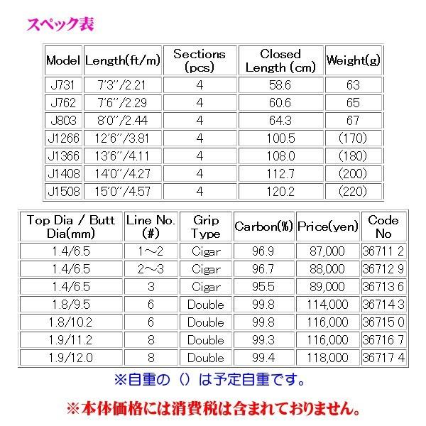 シマノ アスキス J803 8'0\" #3 4pc シマノ アスキス J803 8´0 #3 4pc