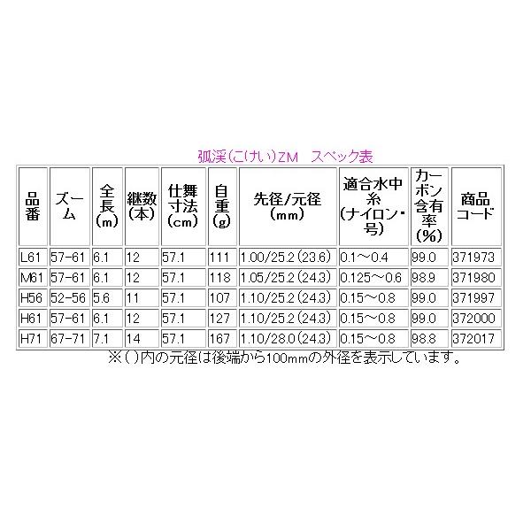 (取寄せ 5月末頃メーカー生産予定) 　シマノ 　弧渓 （こけい） ZM 　H56 　ロッド 　渓流竿｜fuga0223｜02