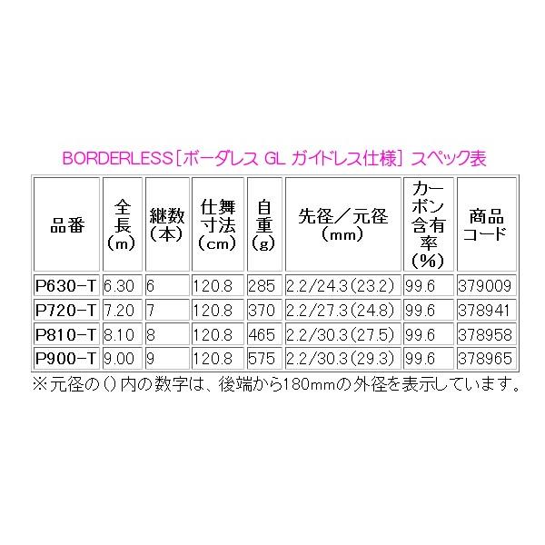 (取寄せ 9月末頃メーカー生産予定) ☆シマノ　17 ボーダレス GL ガイドレス仕様 　P810-T 　ロッド 　のべ竿 渓流竿_2