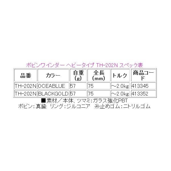 シマノ ボビンワインダー ヘビータイプ TH-202N オシアブルー 75mm :sh413345:釣具・フーガショップ1 - 通販 -  Yahoo!ショッピング