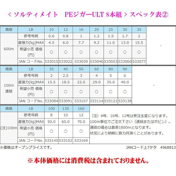 サンライン 　ソルティメイト PEジガー ULT ( SaltiMate PE JIGGER ULT ) 8本組 　1号 16lb 300m 10色 　ライン 　( 定形外可 )  !5｜fuga0223｜04