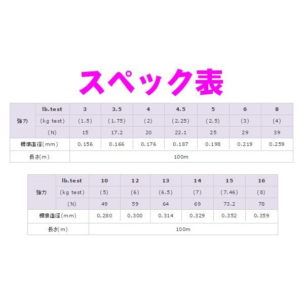 東レ 　ソラローム ランバトル 　5lb 　100m 　バス 　( 定形外対応可 )*7｜fuga0223｜02