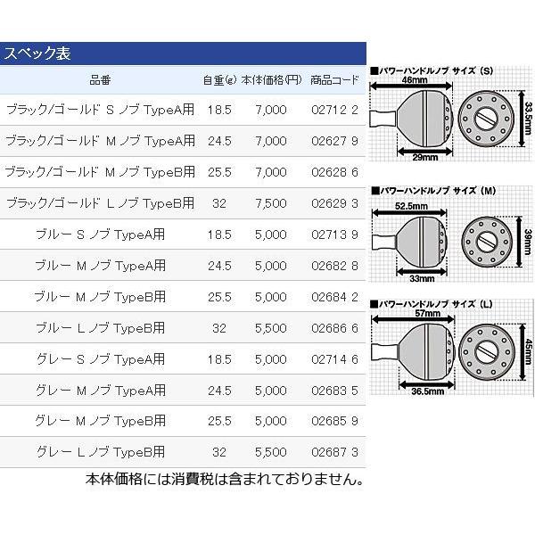 シマノ 　夢屋 アルミラウンド型パワーハンドルノブ 　グレー M ノブ ＴｙｐｅA用 　「」｜fuga0223｜02