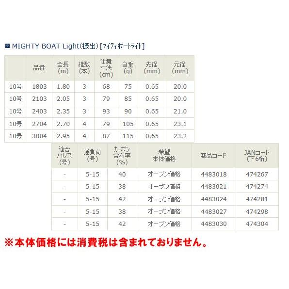宇崎日新 ロッド マイティーボート ライト 振出 10号 2.95m 船竿