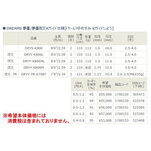 宇崎日新 （ アレスシリーズ ） ロッド 　ドリームス 夢墨 夜叉 Kガイド仕様 　DRYY-K806ML 　 エギ竿 　! アウトドア、釣り、旅行用品 ロッド、釣り竿