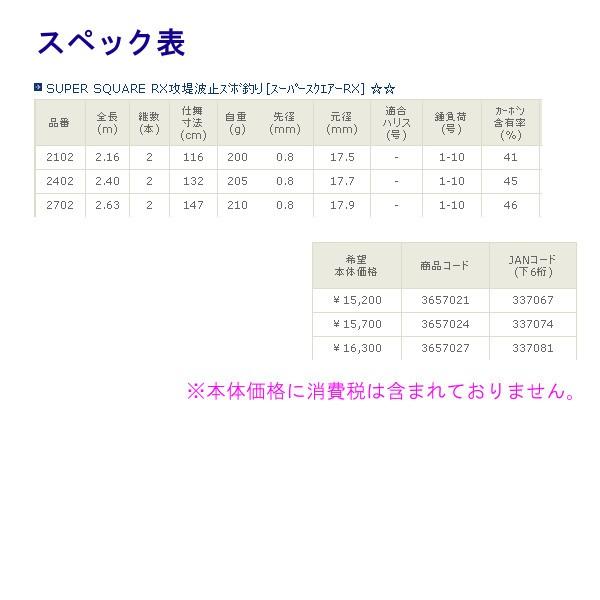 宇崎日新 スーパースクエア RX 攻堤波止 ズボ釣り 2.16m ロッド 波止竿