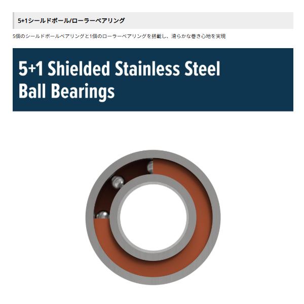 ボールベアリング ペンスピンフィッシャー用5個セット ボールベアリング ペンスピンフィッシャー用5個セット 【公式通販】