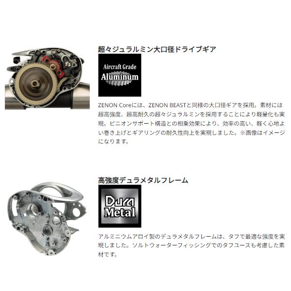 アブガルシアZENON Core BF7 カスタム 美品 Abu Garcia（アブガルシア） ZENON Core BF7 R（右ハンドル） 爆買