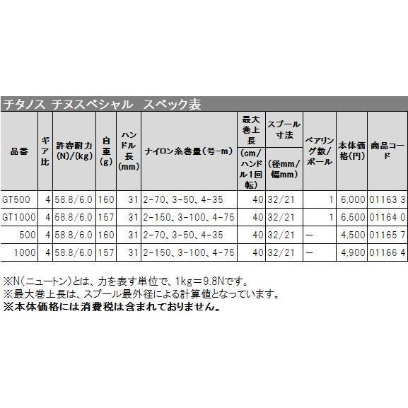 シマノ 　チタノス チヌスペシャル 　500 　リール 　両軸リール チヌ用「」｜fuga1948｜04