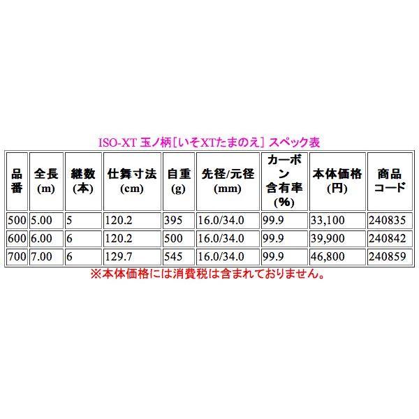 シマノ（SHIMANO） ISO XT 玉ノ柄 600 「」 : フーガショップA - 通販