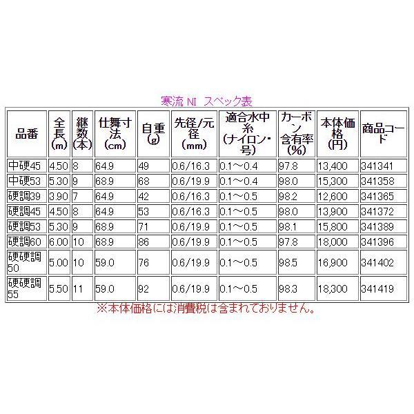 シマノ   寒流 NI  中硬 45  万能竿  渓流竿  ロッド 「」の画像