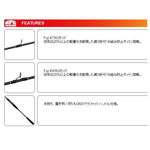 alpha tackle（アルファタックル） MPG ハイパーブレード シマアジ 175