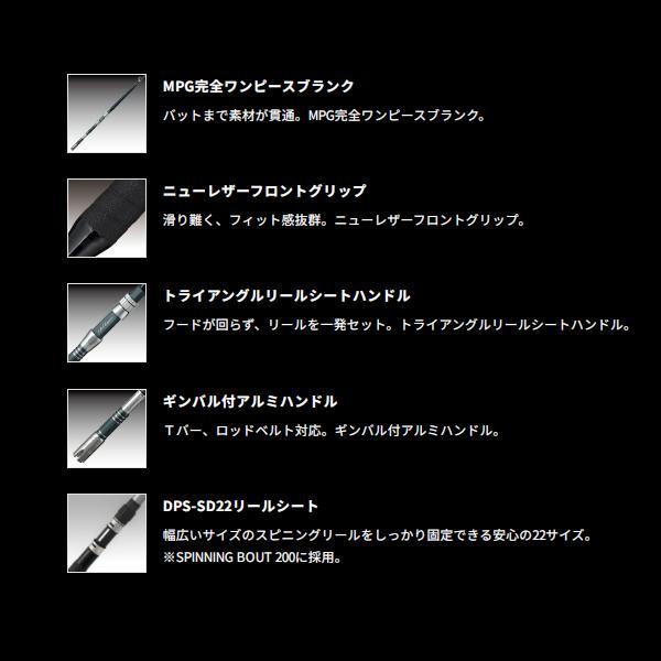アルファタックル MPG ヘッドクォーター スタンディングバウト 173ST 1.7mの画像