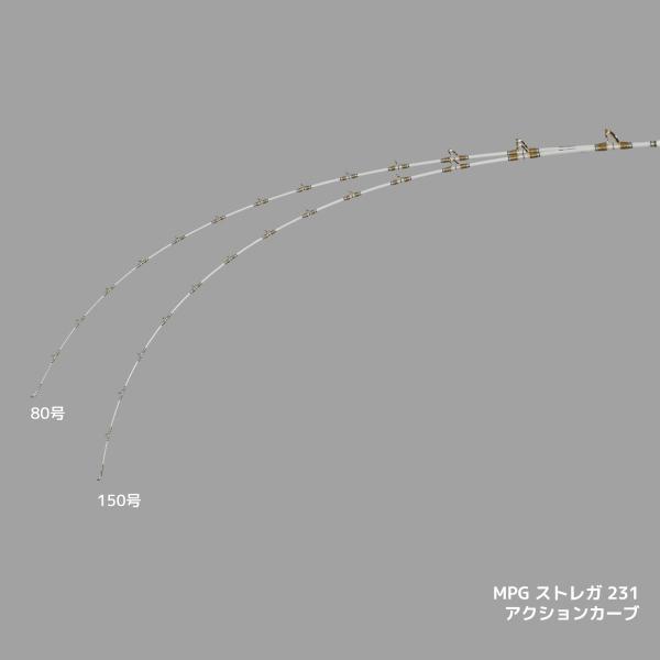 アルファタックル MPG STREGA ストレガ 232 2.3m (2026年 新製品)の画像