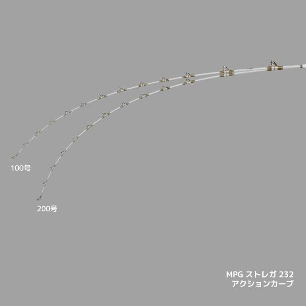 アルファタックル MPG STREGA ストレガ 232 2.3m (2026年 新製品)の画像