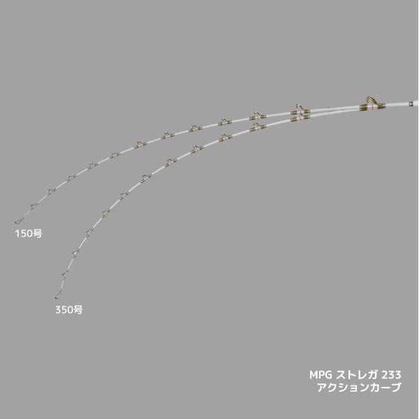 アルファタックル MPG STREGA ストレガ 232 2.3m (2026年 新製品)の画像