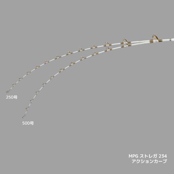 アルファタックル MPG STREGA ストレガ 233 2.3m (2026年 新製品)の画像