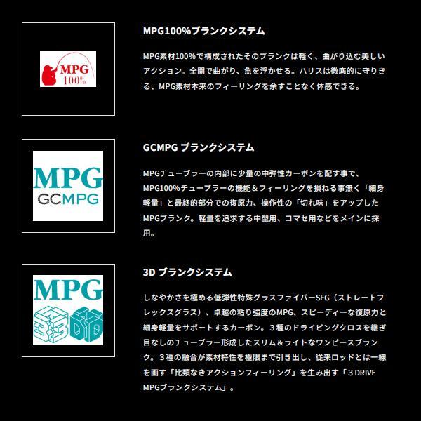 alpha tackle（アルファタックル） MPG ハイパーブレード BISHI AJI