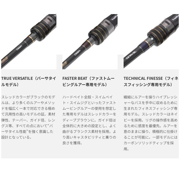 tailwalk（テイルウォーク） フルレンジ S82MH/CC バスロッド (2025年