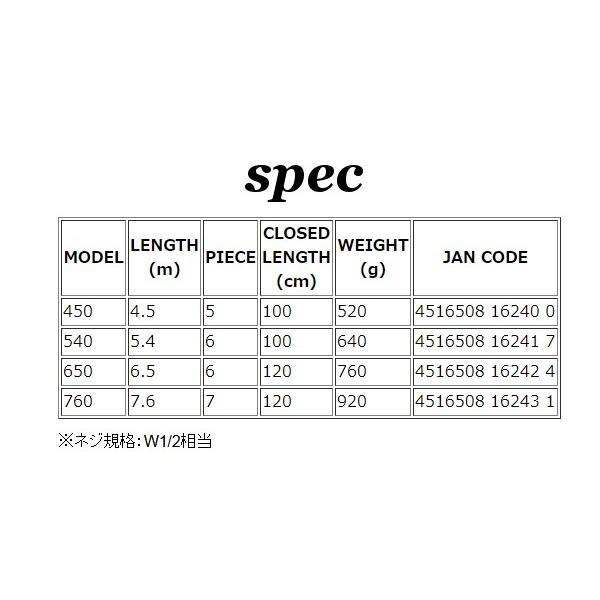 テイルウォーク キャッチバー改 RS 650 6.5m_2