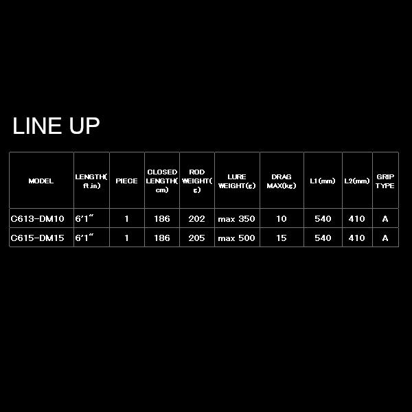 tailwalk（テイルウォーク） スローバンプ MPG (SLOW BUMP MPG) C615