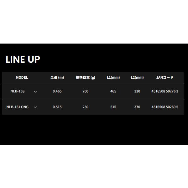 アルファタックル DECKSTICK専用アルミハンドル NLB-16 LONG : フーガ