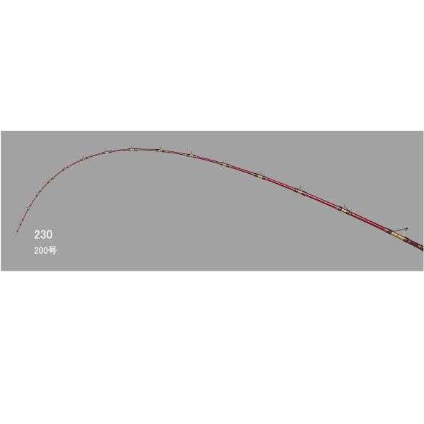 alpha tackle（アルファタックル） スーパーディープクルーザー 0 2.1m