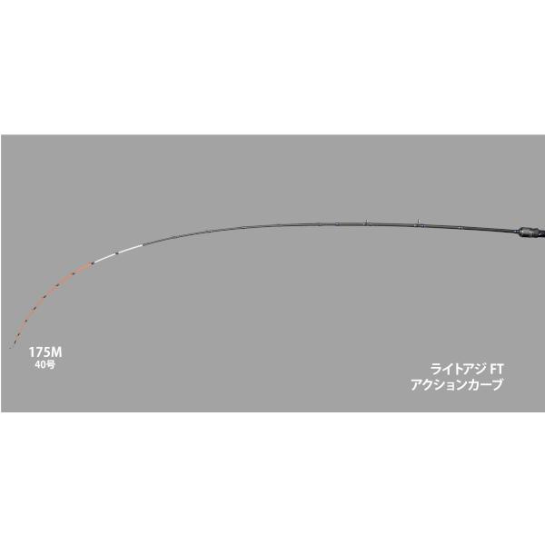 アルファタックル ライトアジFT 170 1.7m (2025年 新製品)の画像