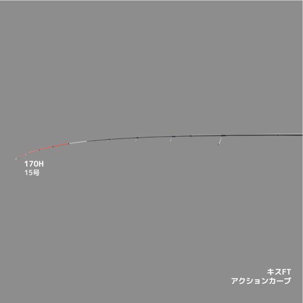 アルファタックル キスFT 170H 1.7m (2025年 新製品)の画像