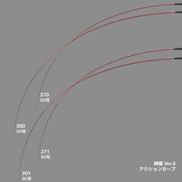 alpha tackle アルファタックル カミワザ Ver.II 271 2.7m (2025