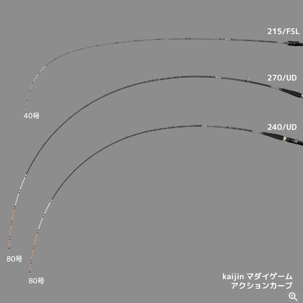 alpha tackle アルファタックル kaijin (海人) マダイゲーム