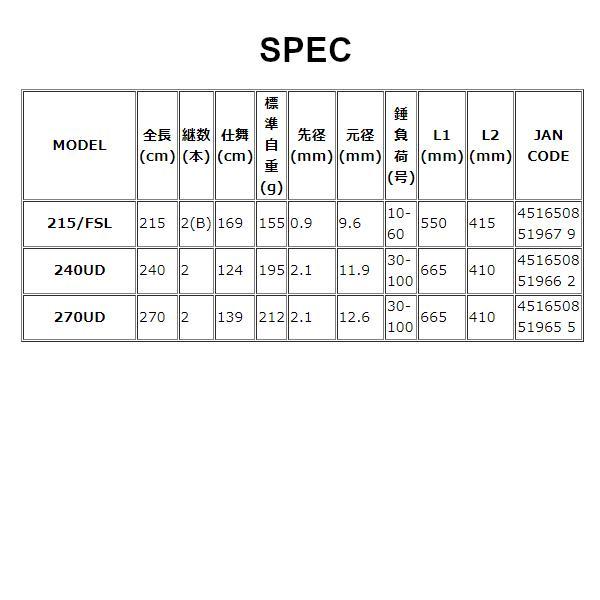 alpha tackle（アルファタックル） kaijin (海人) マダイゲーム 240UD