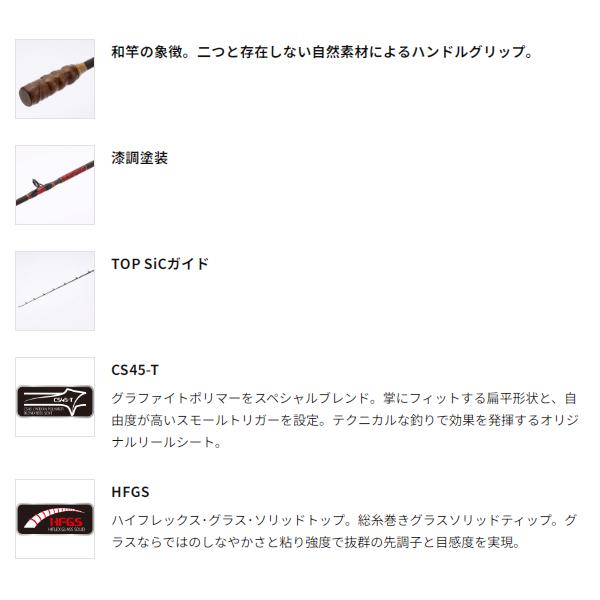 alpha tackle（アルファタックル） 涼舟 湾ふぐ 150 1.5m (2026年 新
