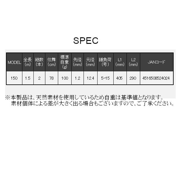 alpha tackle（アルファタックル） 涼舟 湾ふぐ 150 1.5m (2026年 新
