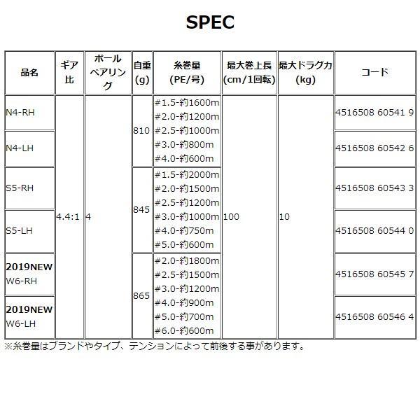マーフィックス (Marfix) W6-LH