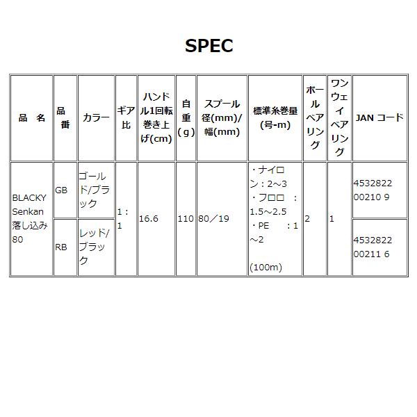 黒鯛工房 ブラッキー Senkan 落し込み 80 RB レッド/ブラック （ 2020