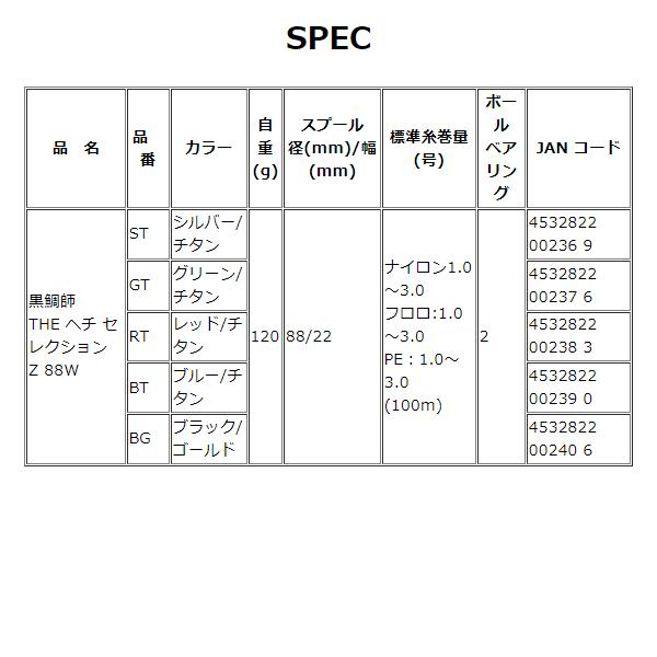黒鯛工房 黒鯛師 THE ヘチ セレクション Z 88W RT レッド/チタン