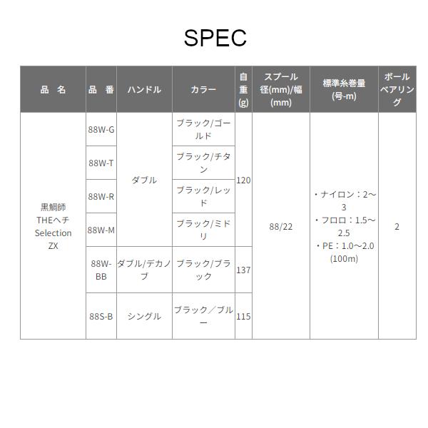 黒鯛工房 黒鯛師 THEヘチ セレクション ZX 88W-M (2024年 新製品 黒鯛工房 黒鯛師 THEヘチ セレクション ZX 88W-M (2024年 新製品