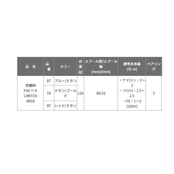 黒鯛工房 黒鯛師 THE ヘチ LIMITED 88SD TG チタン/ゴールド 黒鯛工房 黒鯛師 THE ヘチ LIMITED 88SD TG チタン/ゴールド