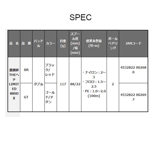 黒鯛工房 黒鯛師 THEヘチリミテッド88SDII BR ダブル ゴールド/チタン